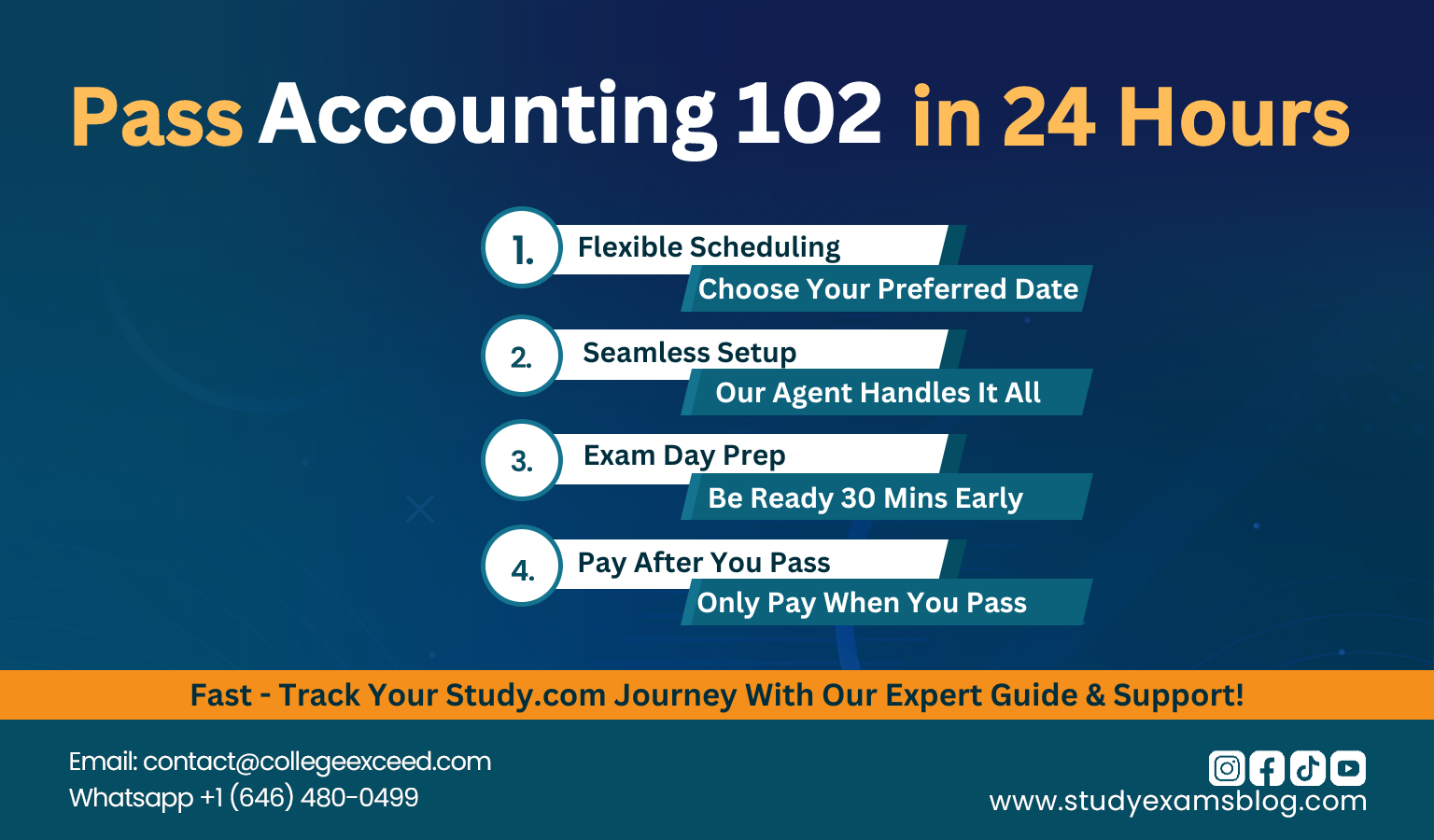 study.com Accounting 102