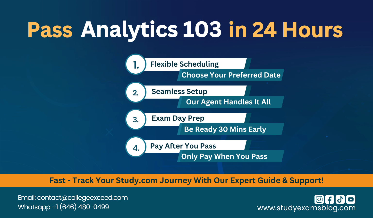 Analytics 103